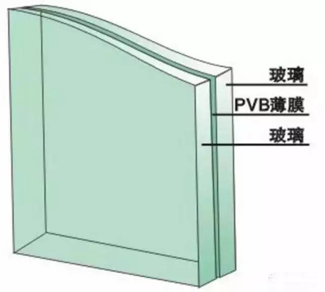 米乐M6官方入口