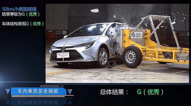 为何在2010年之后 丰田车的碰撞分数就直线上升?|m6最新官网(图1)
为何在2010年之后 丰田车的碰撞分数就直线上升?|m6最新官网(图1)